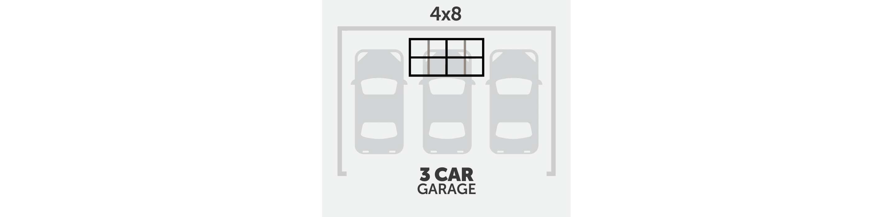 A graphic of a 3-car garage with three cars parked. Over the cars is a square representing overhead storage. Measurement shows that the overhead storage is 4x8